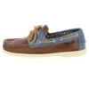 CHAUSSURE BATEAU HOMME YACHTING MARRON BLEU JEAN -Vêtements De Mode chaussure bateau homme yachting marron bleu jean